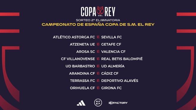 命运的宠儿 命运的宠儿